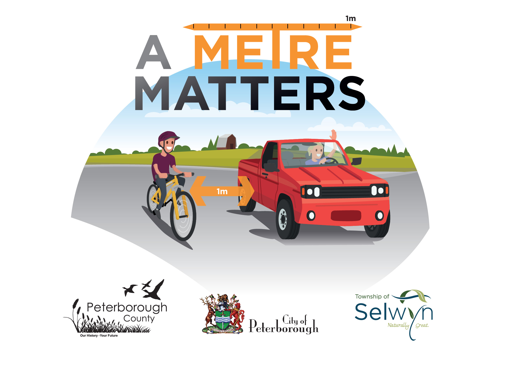 a metre matters